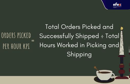 Orders picked per hour KPI formula