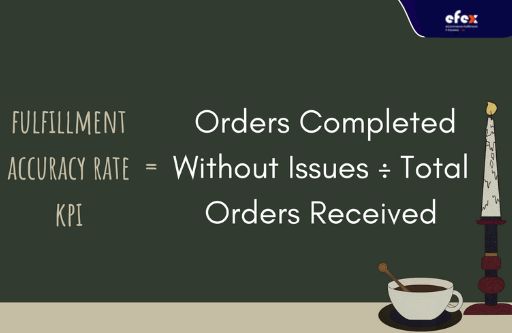 Perfect order rate KPI formula