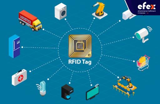 RFID tag operating range