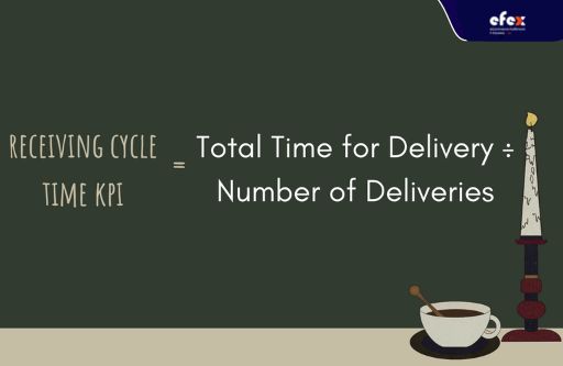 Receiving cycle time KPI formula