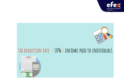 Tax deduction rate for resident individuals formula