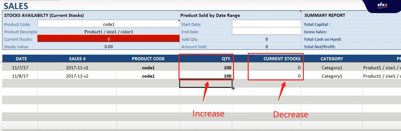 The-current-stock-is-updated