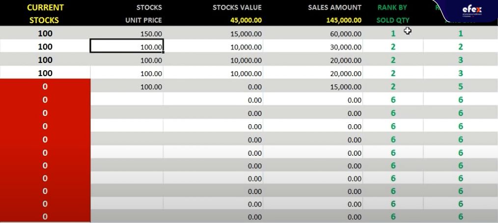 The-inventory-system-is-more-and-more-complete