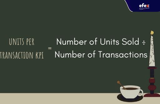 Units per transaction KPI formula
