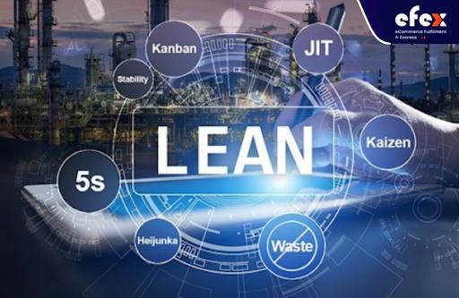 What are the benefits that lean inventory management gives you