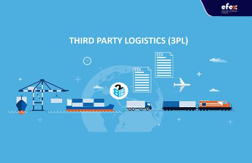 What-is-3PL-in-the-supply-chain