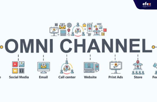 What is omnichannel?