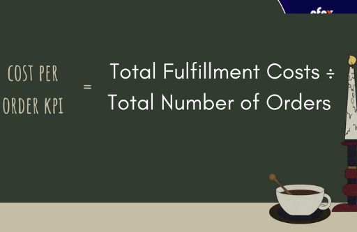 Cost per order KPI formula