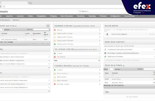 Warehouse Management System Open Source - Openboxes