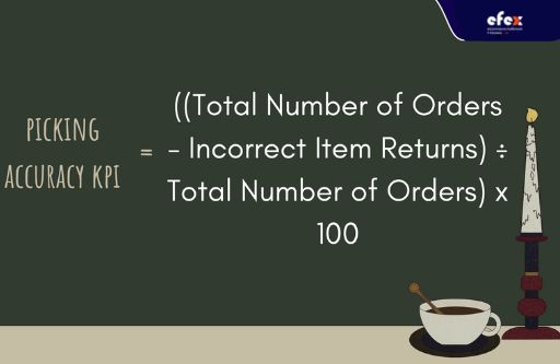 Picking accuracy KPI formula