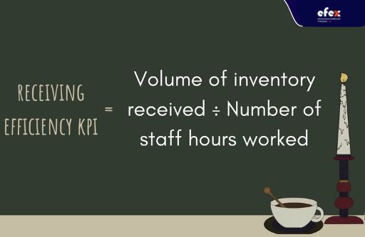 Receiving efficiency KPI formula