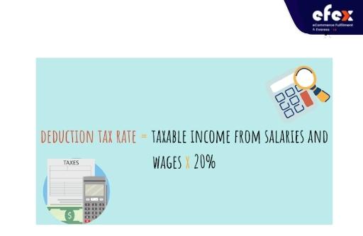 Tax deduction rate for non-resident individuals formula