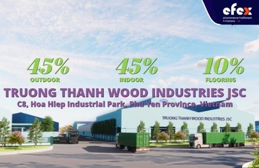 Truong Thanh Wood is one of the big furniture companies in Vietnam both in terms of sales volume as well as production scale