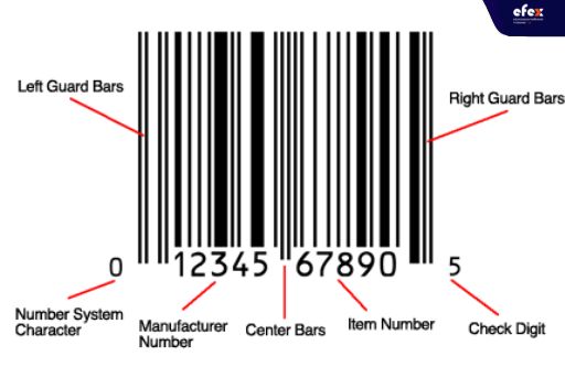 universal-product-code