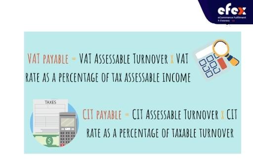VAT payable and CIT payable formula indirect method