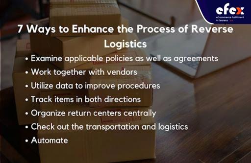 7 Ways to Enhance the Process of Reverse Logistics