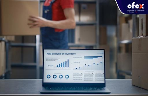 ABC Analysis In Inventory Management