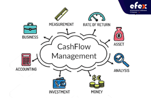 Achieve better cash flow management