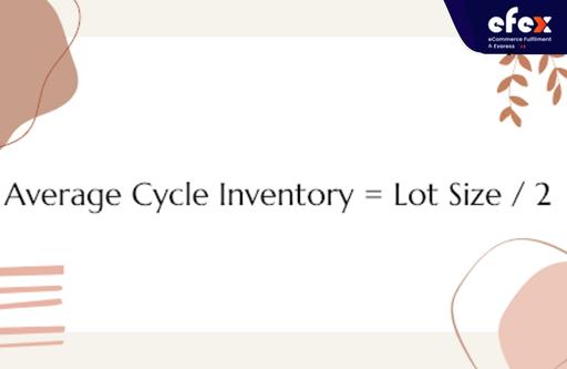 Average cycle inventory formula