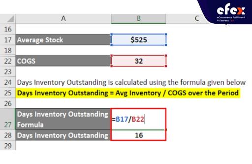 Calculate DIO