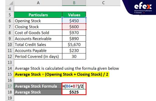 Calculate average stock