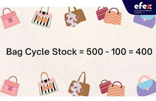 Calculate bags cycle stock