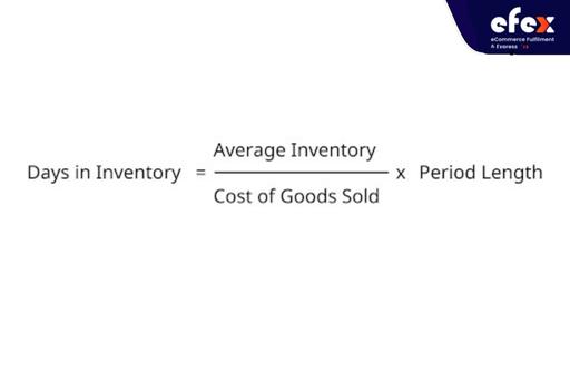 Days in Inventory calculation