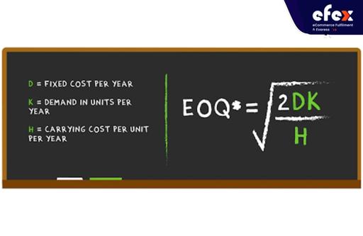 EOQ calculation