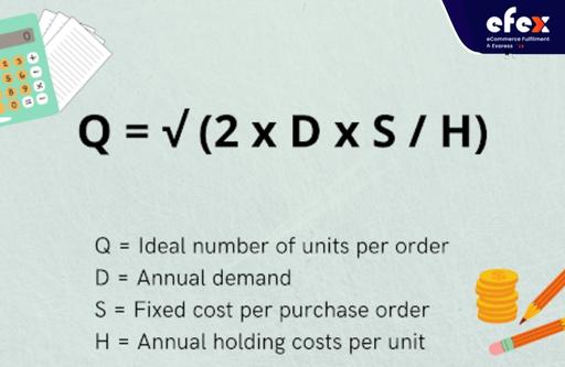 EOQ formula