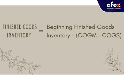 Finished goods inventory formula