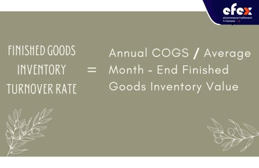 Finished goods inventory turnover rate formula