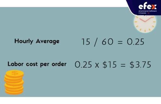 Handling calculation example