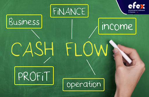 How To Improve Cash Conversion Cycle