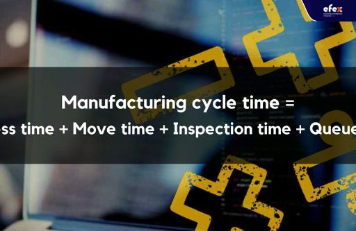 Manufacturing-cycle-time-formula