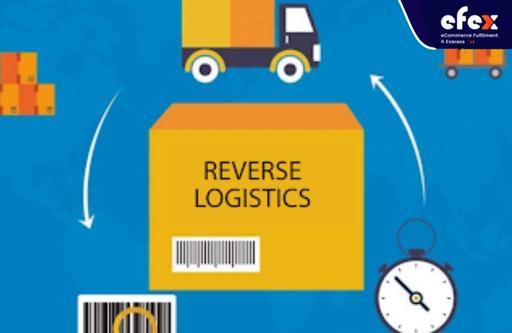 Định nghĩa Logistics ngược - Reverse logistics là gì?