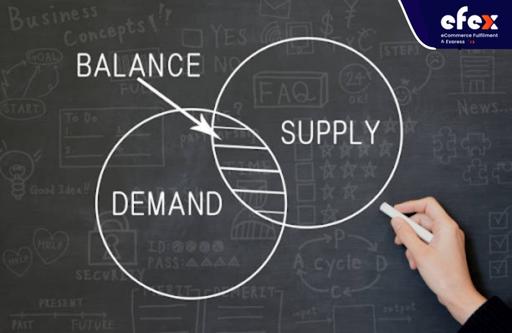 Supply and Demand Balancing definition