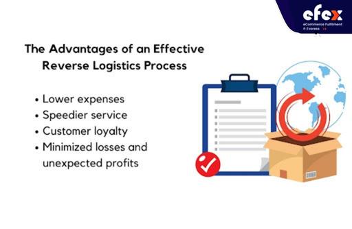 Những lợi thế của một quy trình Reverse logistics hiệu quả