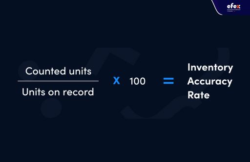 The-Formula-of-Inventory-Accuracy