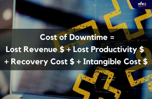 Unplanned-machine-downtime-calculation