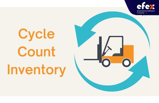 What is cycle count inventory