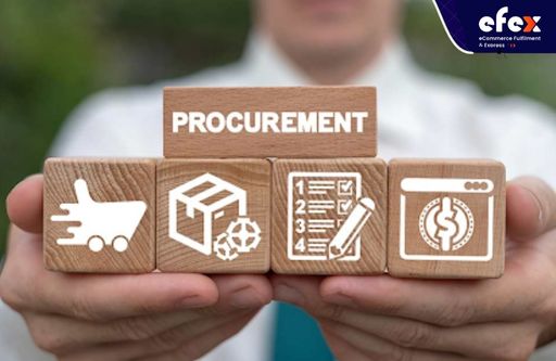 10 steps of the procurement cycle