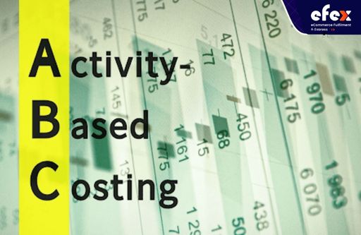 Activity-based costing