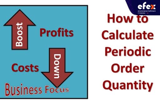 Calculate Periodic Order Quantity