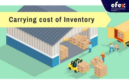 Carrying cost of inventory