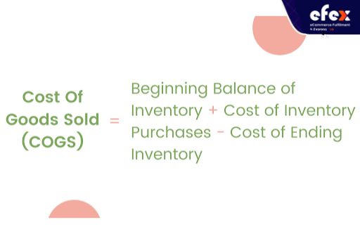 Cost of goods sold formula
