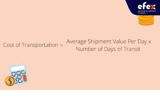 Cost of transportation formula