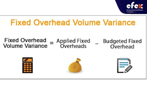 Fixed overhead volume variance formula