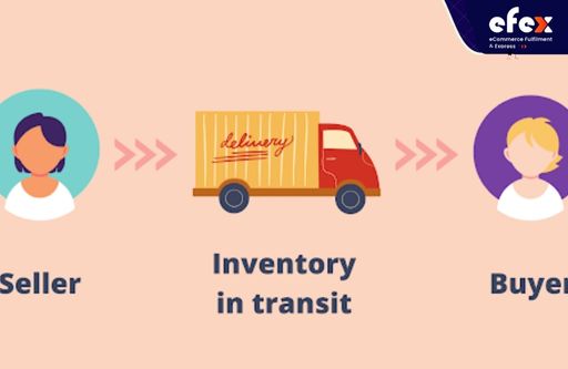 In-transit inventory
