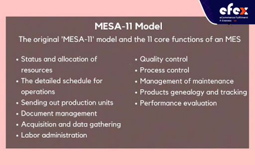 MESA-11 Model