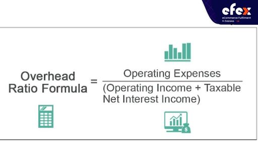 Overhead rate formula